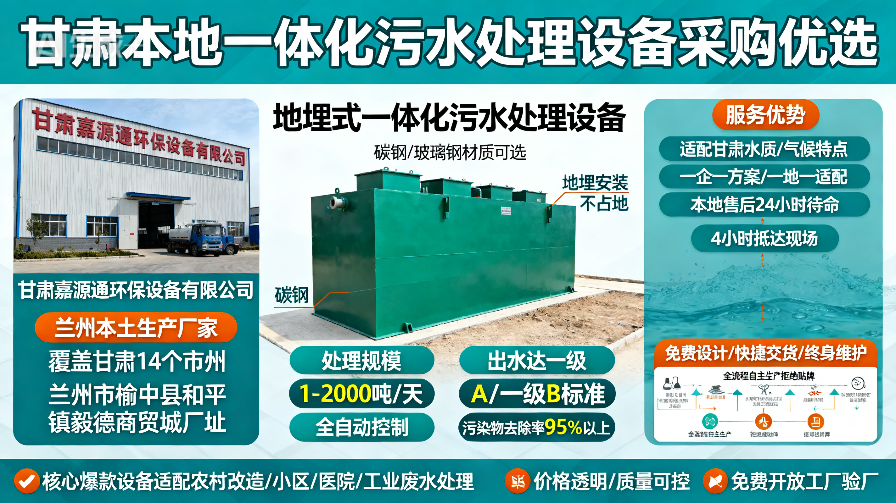 甘肃采购西沙一体化西沙污水处理设备_优先选本地生产厂家_直...式解决甘肃污水处理需求_选本地实体厂家_靠谱有保障.jpeg